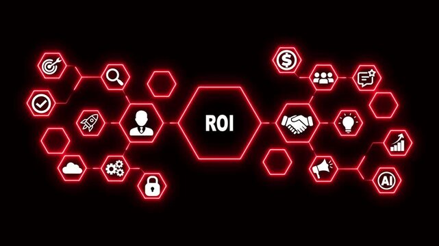 Return on Investment Hexagon Technology Animation with Profit and Performance Icons, Futuristic Digital Interface and Business Value Measurement Concept