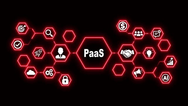 Platform as a Service Hexagon Technology Animation with Cloud Development and Infrastructure Icons, Futuristic Digital Interface and PaaS Architecture Concept