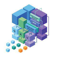 Fototapeta premium Modular software architecture cubes, microservices stack, developer conference illustration, api gateways, message queues, architecture workshop session teaching graphic asset
