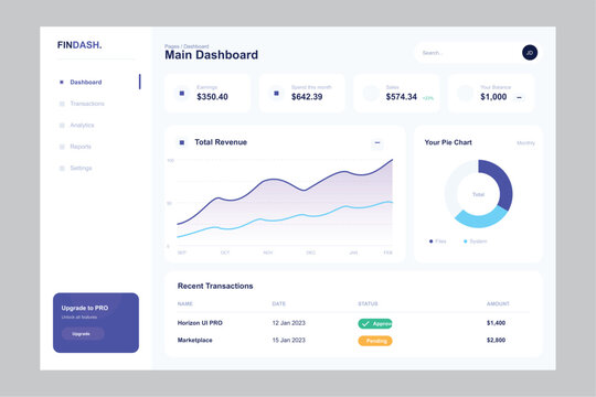 "A sleek and professional financial dashboard featuring a clean minimalist layout with a sophisticated purple and blue color palette. The interface showcases high-contrast data visualizations 