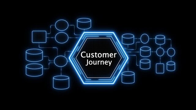 Customer journey on the virtual display. Business Technology Internet and network concept. for futuristic digital transformation, data analytics and business innovation