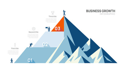 Fototapeta na wymiar 3 Step Business mountain pyramid infographic ascending Steps success strategy and financial growth process. presentation vector infographics.