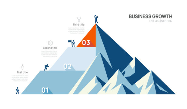 3 Step Business mountain pyramid infographic ascending Steps success strategy and financial growth process. presentation vector infographics.