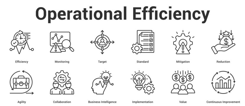 Operational Efficiency web banner icon vector illustration concept for business with icon of Efficiency, Monitoring, Target, Standard, Mitigation, Reduction, Agility, Collaboration, Business.