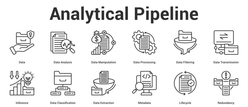 Analytical Pipeline icon set collection vector illustration concept for business with icon of Data, Data Analysis, Data Manipulation, Data Processing, Data Filtering, Data Transmission, Inference.