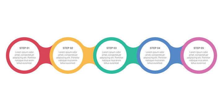 Circle Process Infographic Template with 5 Steps and Stages