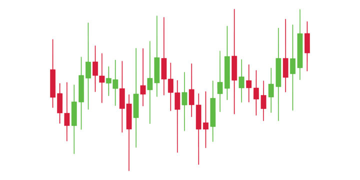 Candlestick chart with green and red bars on white background