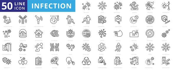 infection icon pack outline contains sepsis, bacteria, virus, contagion, transmission, exposure, contamination, immunity, antibody, diagnosis, symptom, treatment, vaccine, isolation, quarantine © Iconjam