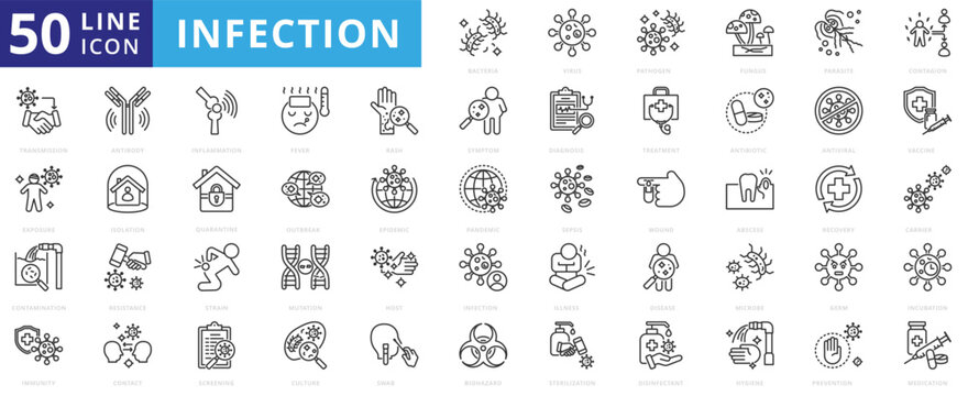 infection icon pack outline contains sepsis, bacteria, virus, contagion, transmission, exposure, contamination, immunity, antibody, diagnosis, symptom, treatment, vaccine, isolation, quarantine