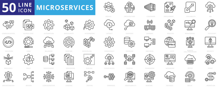 microservices icon pack outline contains software development, lifecycle, programming, api, framework, source code, versioning, architecture, container, deployment, scalability, orchestration, runtime