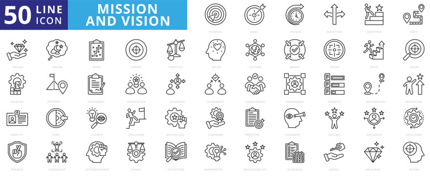 mission and vision icon set outline contain purpose, goal, ambition, path, value, strategy, plan, drive, target, alignment, priority, innovation, core value, leadership, motivation, objective, success