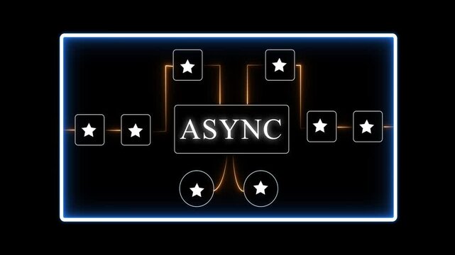 Asynchronous Programming Concept with Glowing Neon and Star Symbols on Dark Background coding software development