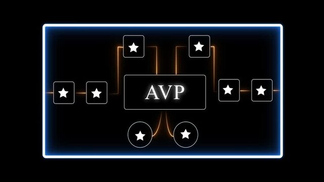 A V P flowchart diagram with glowing neon lines and stars on black background for business presentation