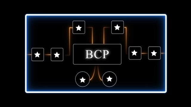 Business Continuity Planning B C P flowchart diagram with glowing neon lines and stars on black background for presentations and corporate strategy explanations
