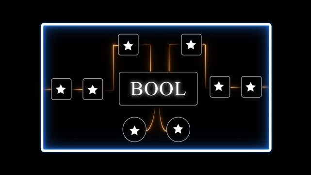 B O L flowchart diagram with glowing neon lines and stars on black background for programming and coding concepts