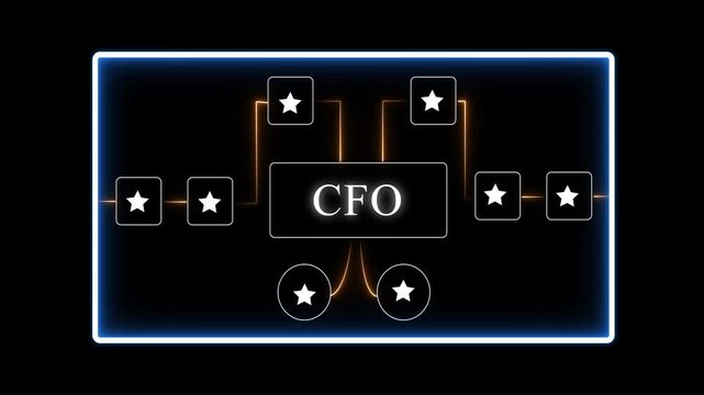 C F O flowchart diagram with glowing neon lines and stars on black background for business finance and management concepts