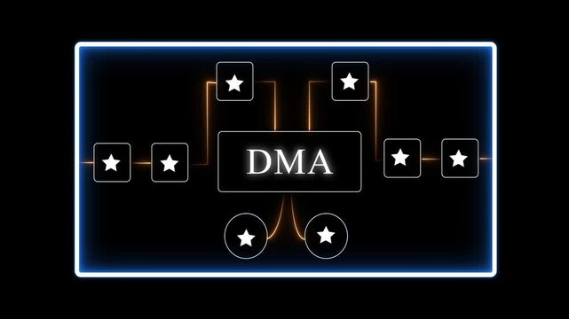 D M A Direct Media Access Futuristic Neon Animation Concept