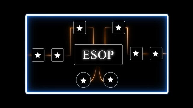 Employee Stock Ownership Plan E S O P Business Concept with Glowing Neon and Star on Black Background