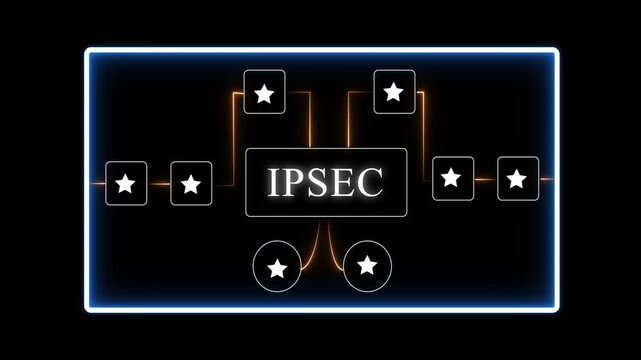 I P S E C Network Security Concept with Glowing Neon and Star Symbols on Black Background for Cybersecurity and Technology