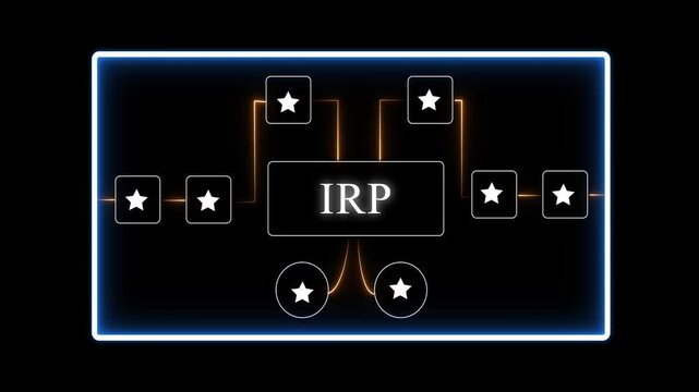 I R P flowchart diagram with glowing neon lines and stars on black background for business finance and technology concepts
