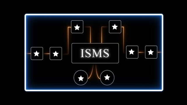 I S M S Information Security Management System flowchart diagram with glowing neon lines and stars on black background for business and technology presentations