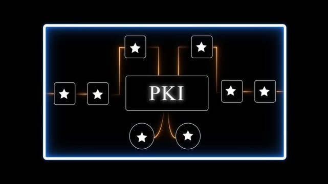 Public Key Infrastructure P K I Network Diagram with Glowing Neon and Stars on Black Background for Cybersecurity and Technology Concepts