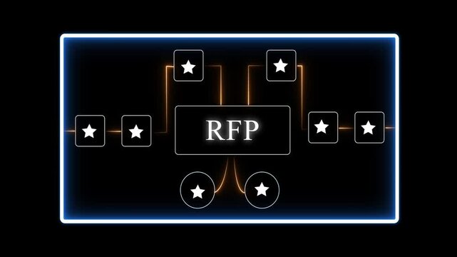 Request for Proposal R F P Process Flowchart with Glowing Neon on Black Background for Business and Corporate Presentations