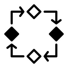 Framework detailing the stages involved in software creation from inception to retirement (Mixed Style)