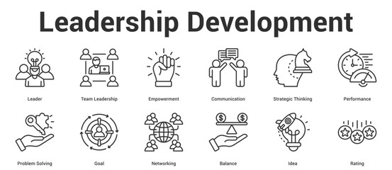 Leadership Developmenticon set editable vector illustration concept for business with icon of Leader, Team Leadership, Empowerment, Communication, Strategic Thinking, Performance, Problem Solving,.