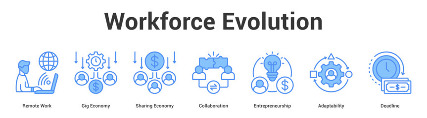 Obraz premium Workforce Evolution web banner icon set vector illustration concept for business with icon of Remote Work, Gig Economy, Sharing Economy, Collaboration, Entrepreneursh.