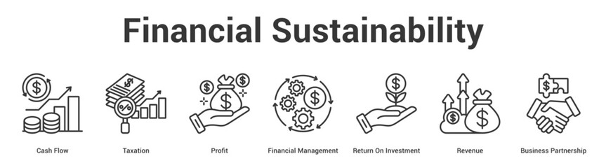 Financial Sustainability web banner icon set vector illustration concept for business with icon of Cash Flow, Taxation, Profit, Financial Management, Return On Investment, Reven.