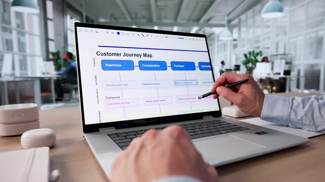 Mapping Out Customer Journey Using Modern Software