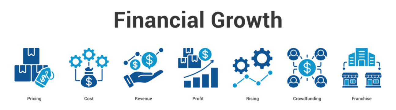 Financial Growth web banner icon set vector illustration concept for business with icon of Pricing, Cost, Revenue, Profit, Risi.