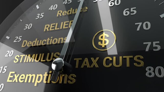 Tax Cuts Speedometer Trade war Penalties Text Words 3d Animation