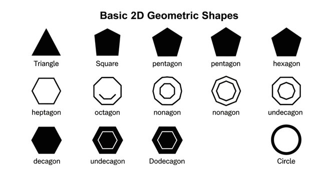Illustrative guide showcasing basic two-dimensional geometric shapes and their unique forms