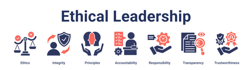 Ethical Leadership banner web icon vector illustration concept for education with icon of Ethics, Integrity, Principles, Accountability, Responsibility, Transparency.