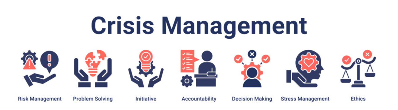 Crisis Management banner web icon vector illustration concept for education with icon of Risk Management, Problem Solving, Initiative, Accountability, Decision Making, Stress Management.
