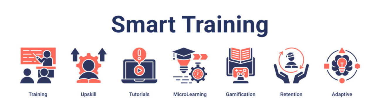 Smart Training banner web icon vector illustration concept for education with icon of Training, Upskill, Tutorials, MicroLearning, Gamification, Retention.