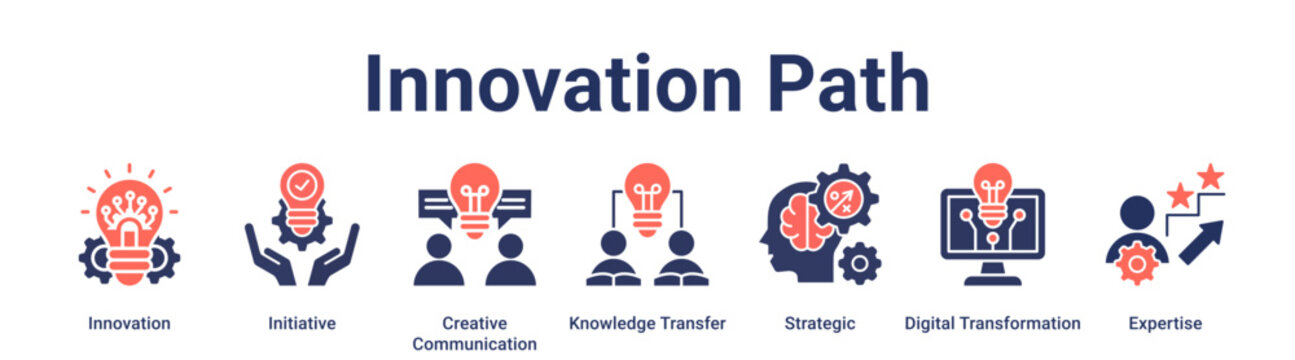 Innovation Path banner web icon vector illustration concept for education with icon of Innovation, Initiative, Creative Communication, Knowledge Transfer, Strategic, Digital Transformation.