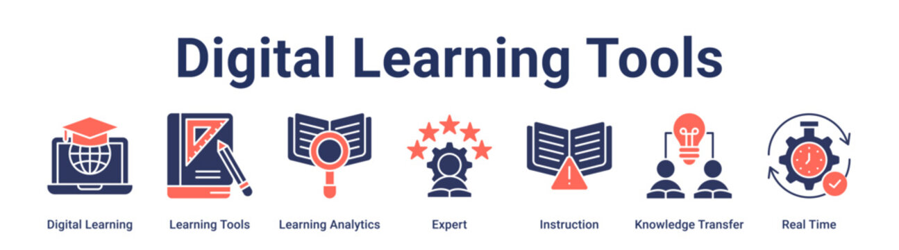 Digital Learning Tools banner web icon vector illustration concept for education with icon of Digital Learning, Learning Tools, Learning Analytics, Expert, Instruction, Knowledge Transfer, Real.