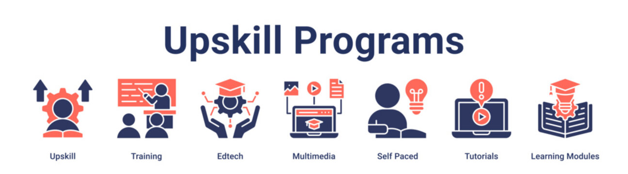 Upskill Programs banner web icon vector illustration concept for education with icon of Upskill, Training, Edtech, Multimedia, Self Paced, Tutorials, Learning.