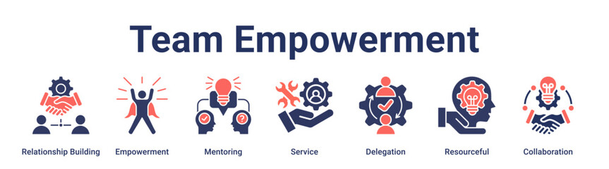 Team Empowerment banner web icon vector illustration concept for education with icon of Relationship Building, Empowerment, Mentoring, Service, Delegation, Resourceful.