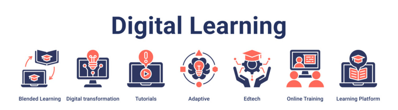 Digital Learning banner web icon vector illustration concept for education with icon of Blended Learning, Digital transformation, Tutorials, Adaptive, Edtech, Online Training, Learning.
