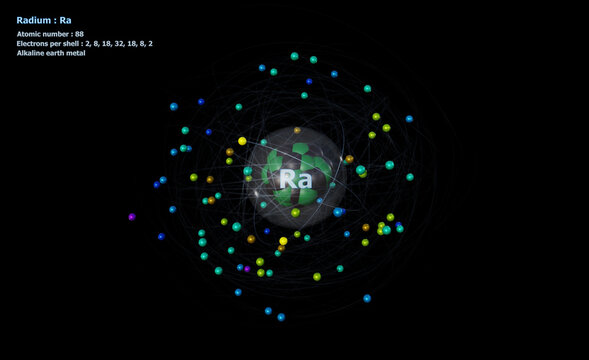 Atom of Radium with Core and 88 Electrons on a black background