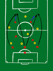 Soccer hand drawn goal. Strategy tactical scheme