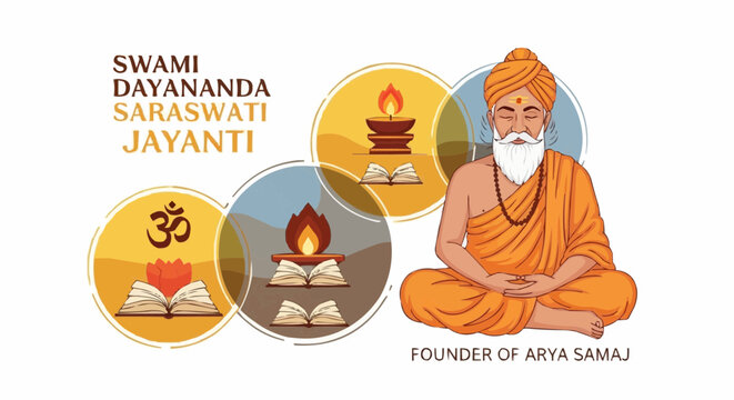 Swami dayananda saraswati jayanti poster with founder arya samaj illustration meditation sacred symbols and ancient texts