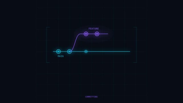 Git Branching Animation Loop