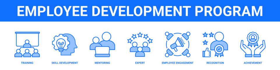 Employee Development Program web banner icon set collection solid style.