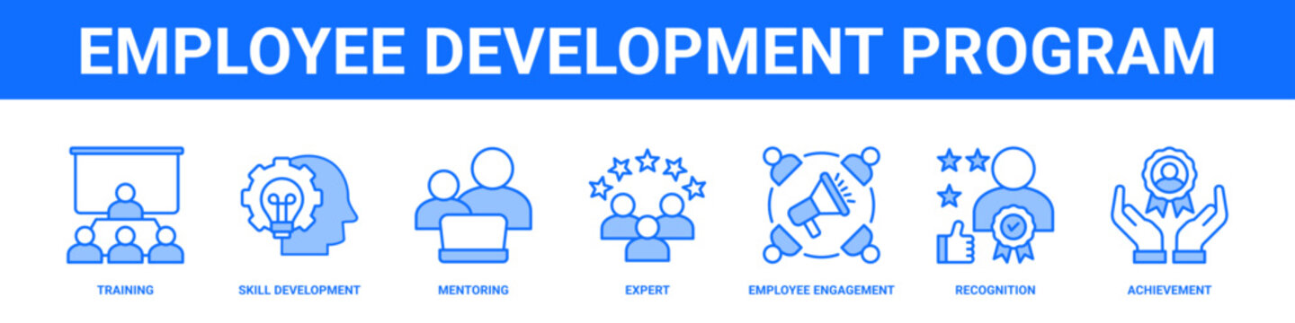Employee Development Program web banner icon set collection solid style.