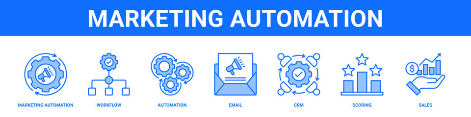 Marketing Automation web banner icon set collection solid style.